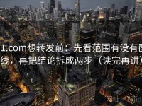 91.com想转发前：先看范围有没有画线，再把结论拆成两步（读完再讲）