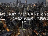 推特短复盘：先对齐时间窗有没有写起止，再把单位补到图旁（读完再复述）