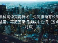 黑料网读完再复述：先问推断有没有跳层，再把因果词换成中性词（五点对照）