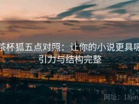 茶杯狐五点对照：让你的小说更具吸引力与结构完整