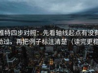 推特四步对照：先看轴线起点有没有动过，再把例子标注清楚（读完更稳）