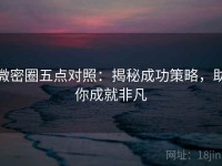 微密圈五点对照：揭秘成功策略，助你成就非凡